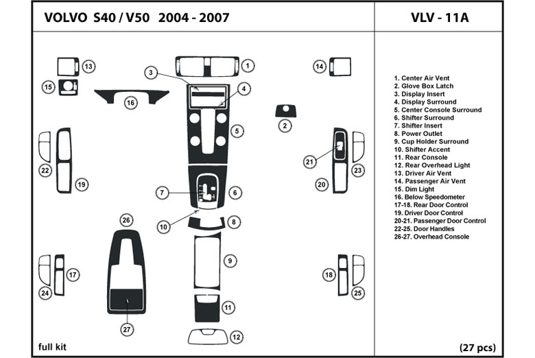 2005 Volvo V50 DL Auto Dash Kit Diagram