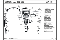 2006 Volvo S60 DL Auto Dash Kit Diagram