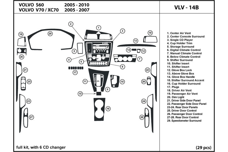 2005 Volvo XC70 DL Auto Dash Kit Diagram