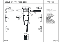 1999 Volvo V70 DL Auto Dash Kit Diagram