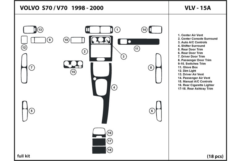 1998 Volvo V70 DL Auto Dash Kit Diagram
