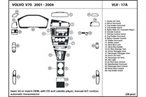 2003 Volvo V70 DL Auto Dash Kit Diagram