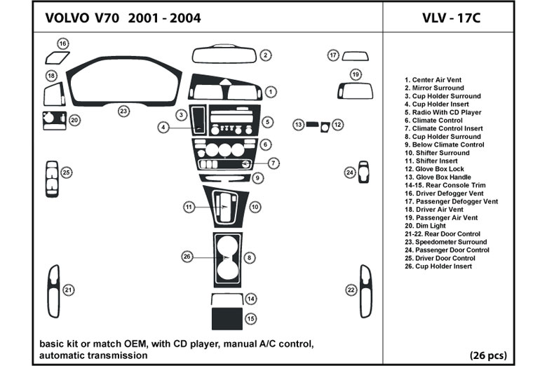 2001 Volvo V70 DL Auto Dash Kit Diagram