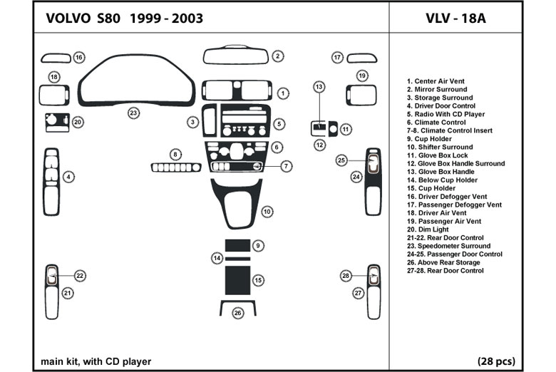 1999 Volvo S80 DL Auto Dash Kit Diagram