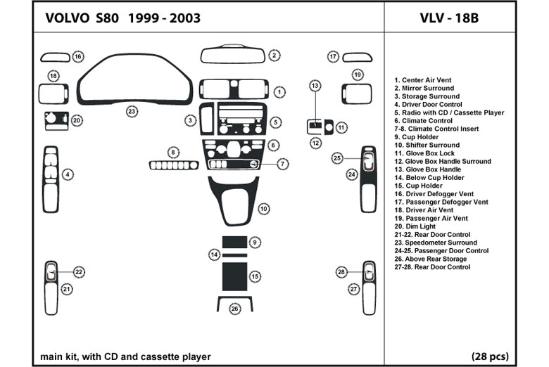 1999 Volvo S80 DL Auto Dash Kit Diagram