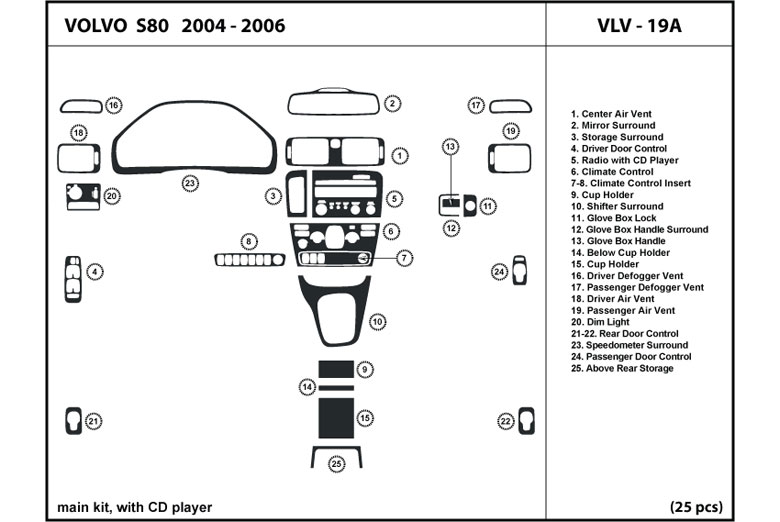 2004 Volvo S80 DL Auto Dash Kit Diagram
