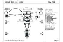 2006 Volvo S80 DL Auto Dash Kit Diagram