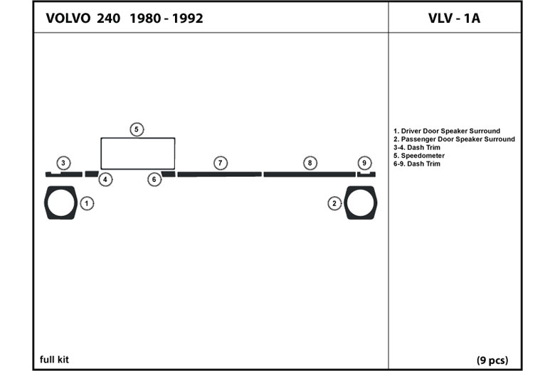 1990 Volvo 240 DL Auto Dash Kit Diagram