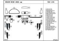 2005 Volvo XC90 DL Auto Dash Kit Diagram