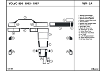 1993 Volvo 850 DL Auto Dash Kit Diagram