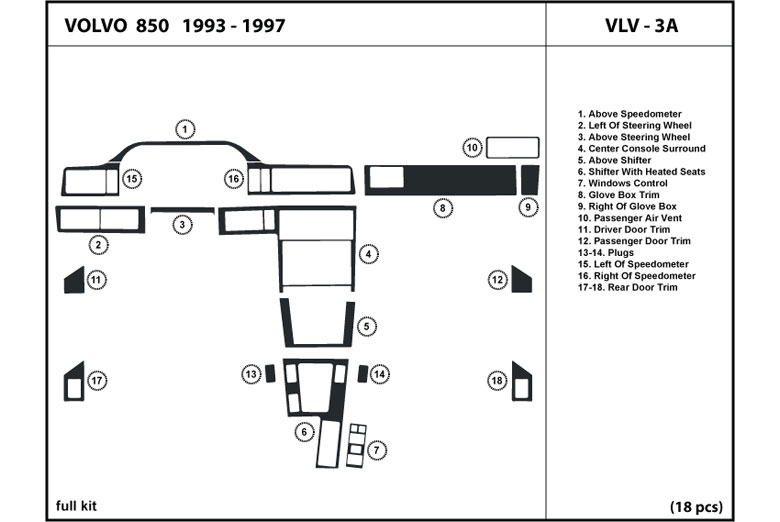 DL Auto™ Volvo 850 1993-1997 Dash Kits