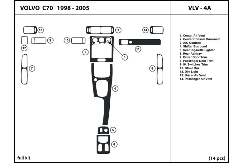 1998 Volvo C70 DL Auto Dash Kit Diagram
