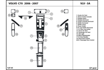 2007 Volvo C70 DL Auto Dash Kit Diagram