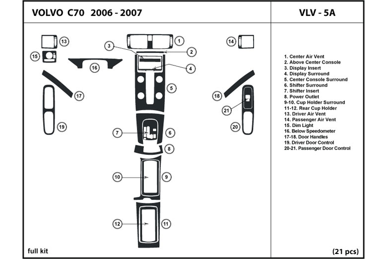 DL Auto™ Volvo C70 2006-2007 Dash Kits