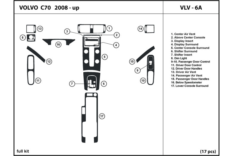 DL Auto™ Volvo C70 2008-2012 Dash Kits