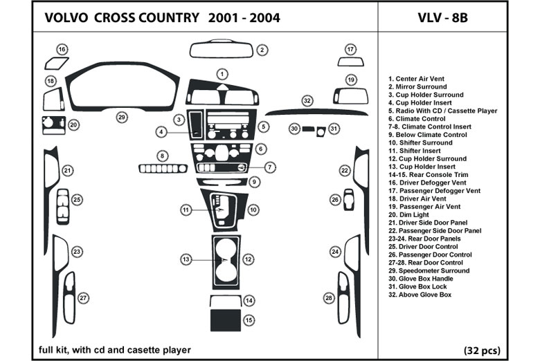 2003 Volvo XC70 DL Auto Dash Kit Diagram