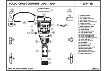 2004 Volvo XC70 DL Auto Dash Kit Diagram