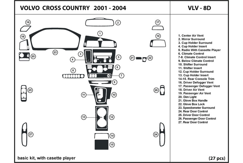 DL Auto™ Volvo XC70 2000-2004 Dash Kits