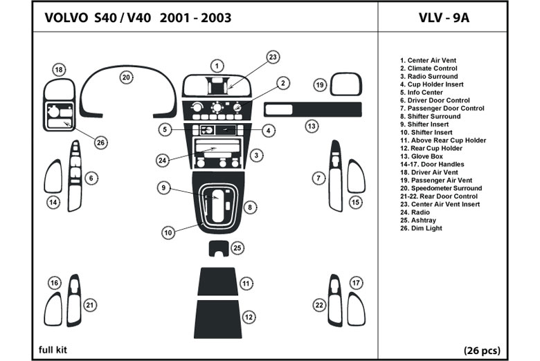 DL Auto™ Volvo V40 2001-2003 Dash Kits