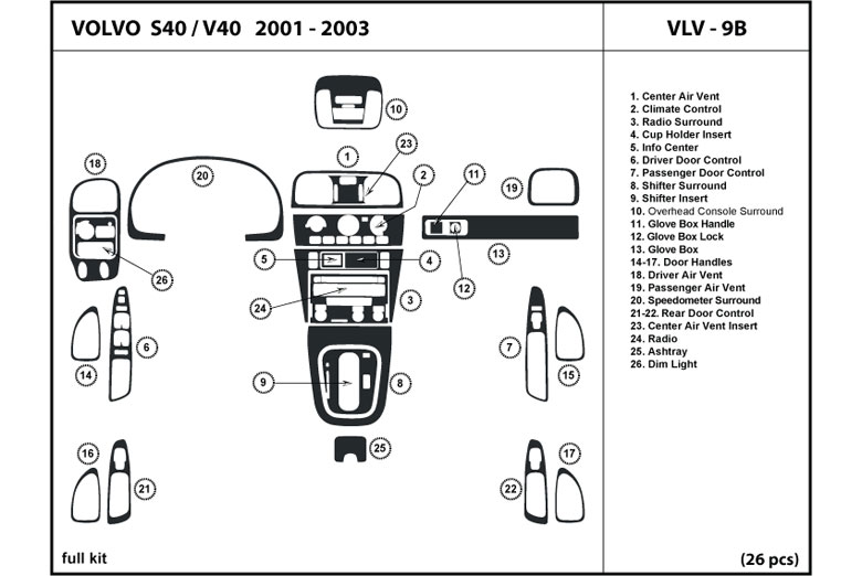 2001 Volvo V40 DL Auto Dash Kit Diagram