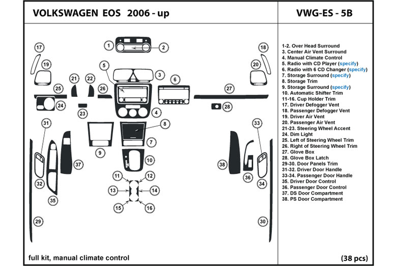 DL Auto™ Volkswagen Eos 2007-2009 Dash Kits
