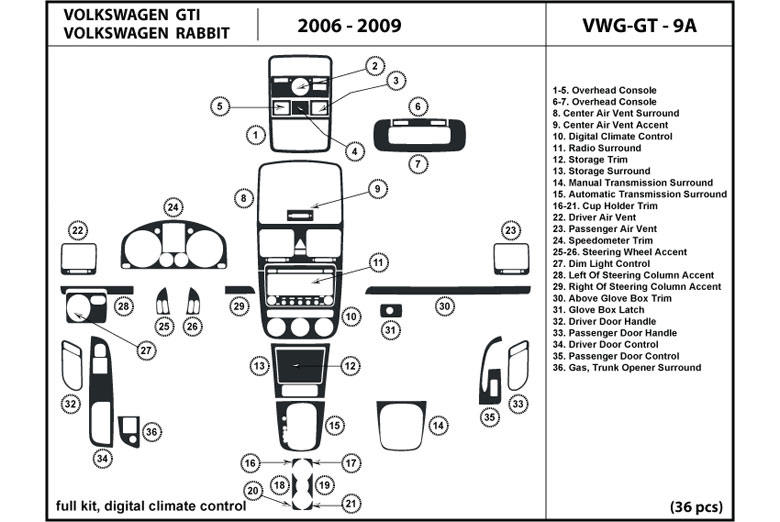 2006 Volkswagen GTI DL Auto Dash Kit Diagram
