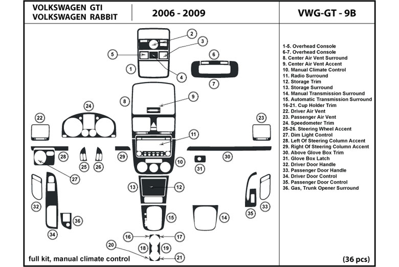 2006 Volkswagen Rabbit DL Auto Dash Kit Diagram