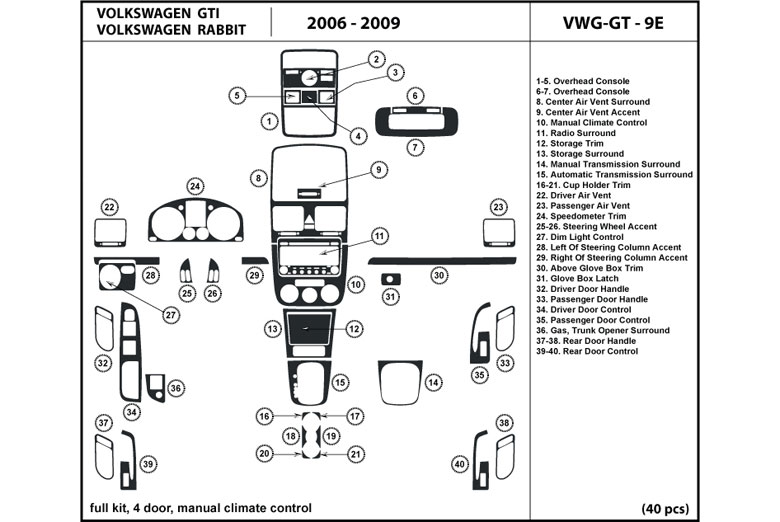 2006 Volkswagen Rabbit DL Auto Dash Kit Diagram