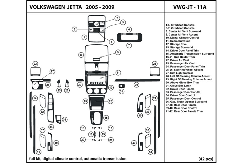 2005 Volkswagen Jetta DL Auto Dash Kit Diagram
