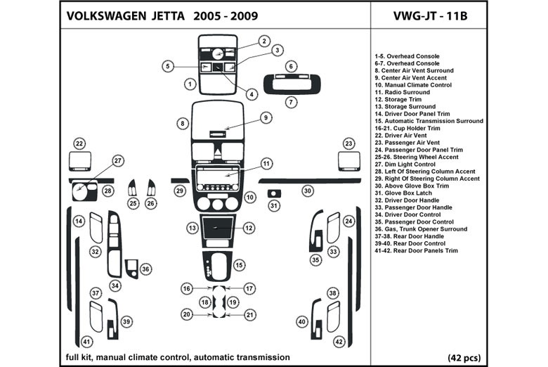 2005 Volkswagen Jetta DL Auto Dash Kit Diagram