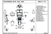 2007 Volkswagen Jetta DL Auto Dash Kit Diagram