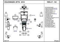 2010 Volkswagen Jetta DL Auto Dash Kit Diagram