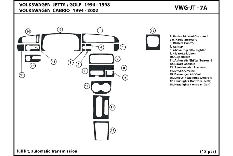 DL Auto™ Volkswagen Jetta 1994-1998 Dash Kits