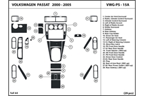 2001 Volkswagen Passat DL Auto Dash Kit Diagram