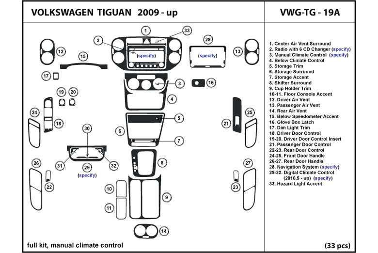 DL Auto™ Volkswagen Tiguan 2009-2012 Dash Kits