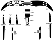 Buick Roadmaster 1995 Dash Kit Diagram