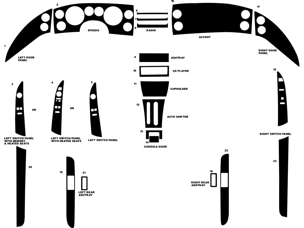 Buick Riviera 1995 Dash Kit Diagram