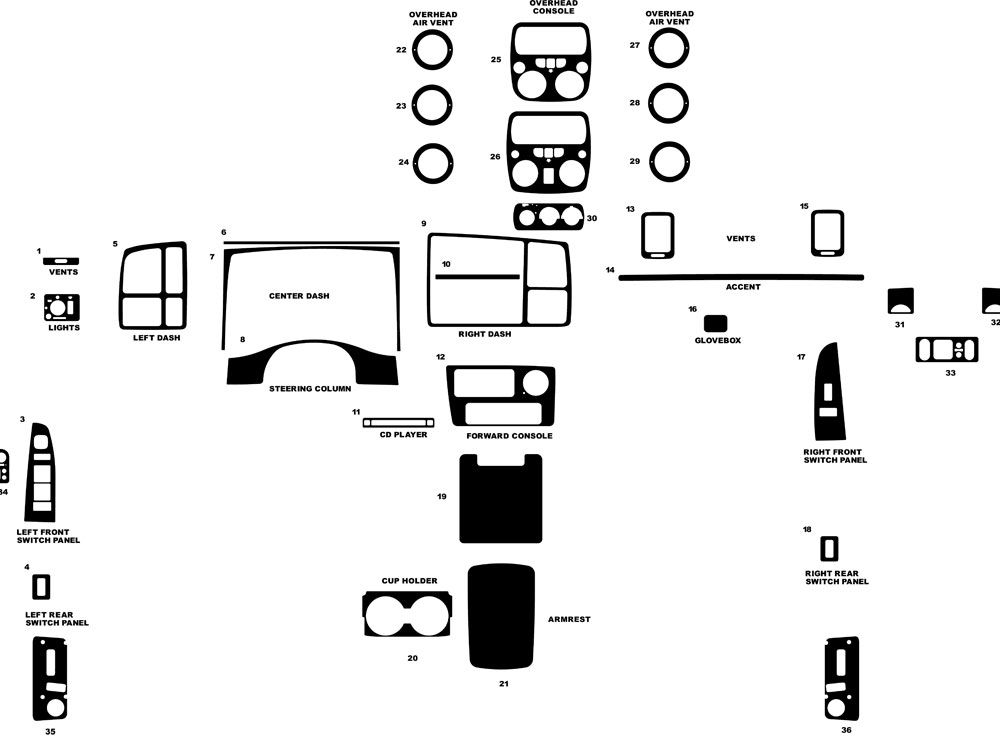 Cadillac Escalade 2002 Dash Kit Diagram