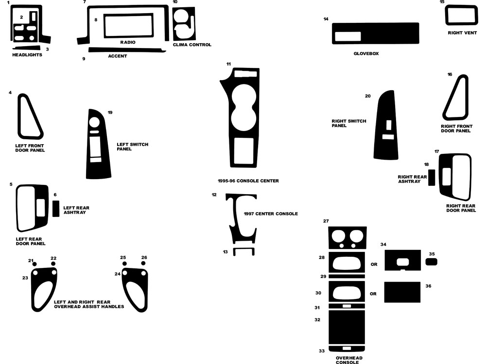 Chevrolet S-10 1995-1997 Dash Kit Diagram