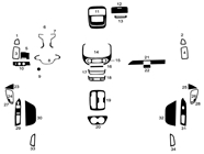Chevrolet Colorado 2015-2022 Dash Kit Diagram