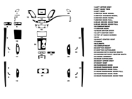 Chevrolet Impala V4 2014-2020 Dash Kit Diagram