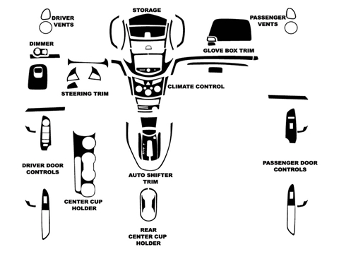 Rdash™ Chevrolet Trax 2015-2016 Camo Dash Kits