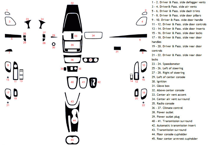 Dodge Avenger 2011-2014 Dash Kit Diagram