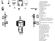 Ford F-150 2013-2015 Dash Kit Diagram