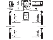 Ford F-150 2014-2015 FX4 / Lariat Dash Kit Diagram