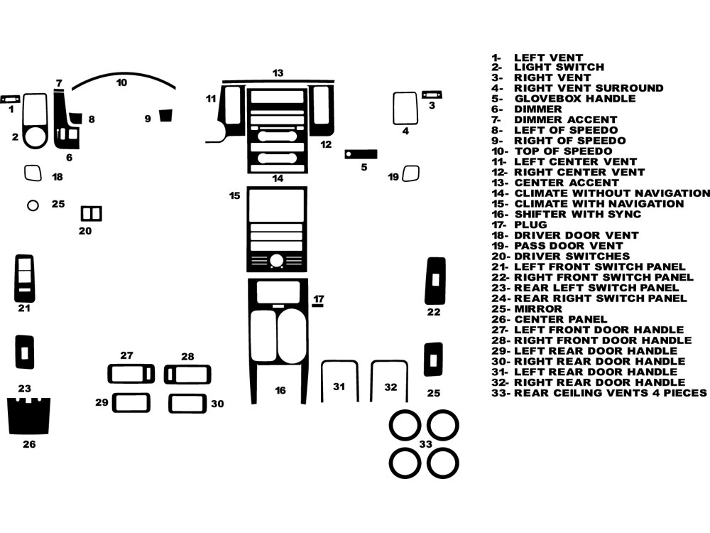 Ford Flex 2009-2012 Dash Kit Diagram