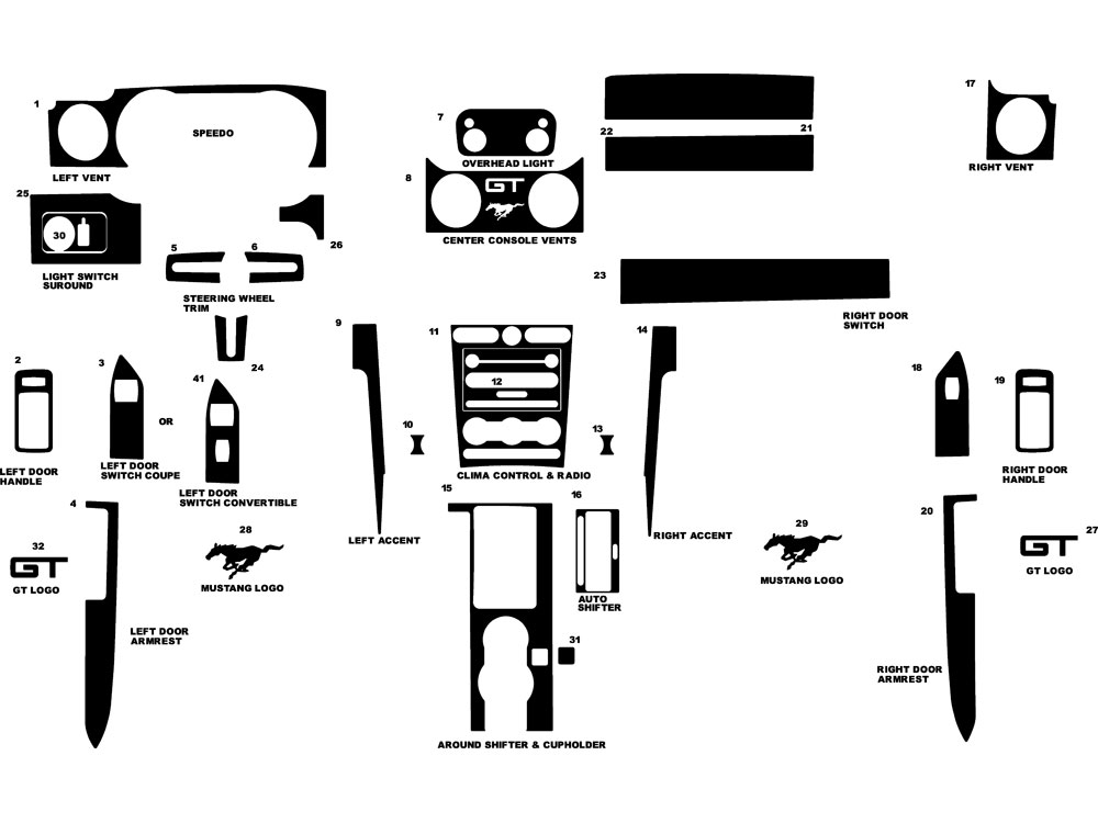 Ford Shelby GT500 2007-2014 Dash Kit Diagram