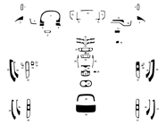 GMC Terrain 2018-2024 Dash Kit Diagram