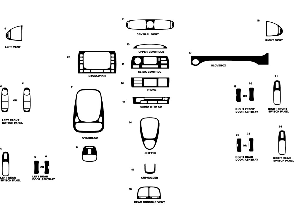 Jaguar XJ-Type 2004-2008 Dash Kit Diagram