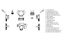 Jeep Cherokee 2014-2018 Dash Kit Diagram